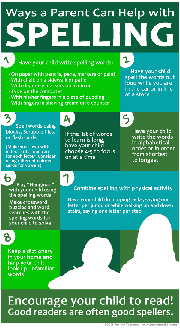 Ways Parents Can Help with Spelling American Dyslexia Association