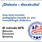 El método AFS Atención Funciones Síntomas