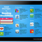 50 Popular iPad Apps For Struggling Readers & Writers