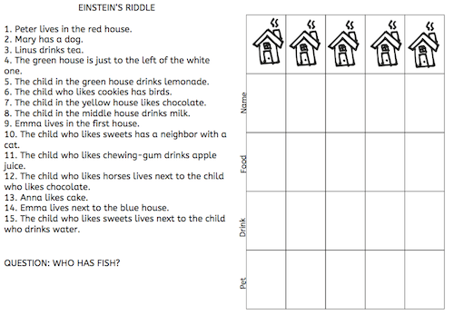 Einstein's riddle, reading, logical thinking, dyslexia, parents, children, freebie