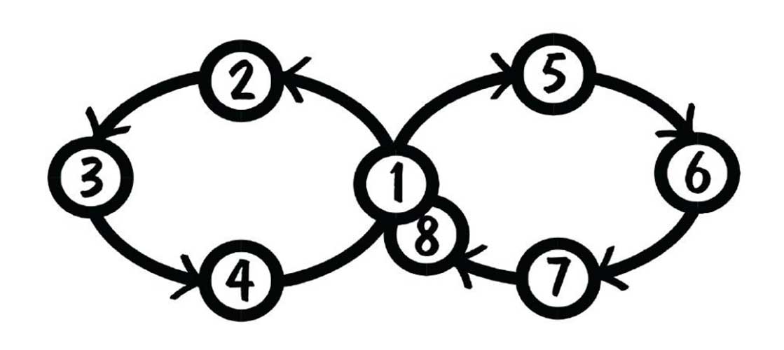 Attention Training. Building Focus for Learning Success, illustration from Lesson 10