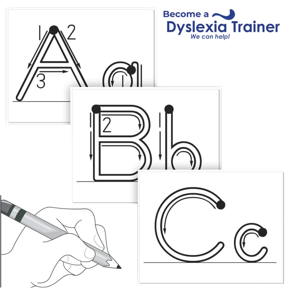 Have You Heard of the ADA-Accredited Dyslexia Trainer Certification Program?