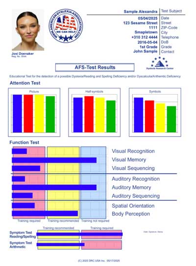 The AFS-Test. A Comprehensive Educational Assessment Tool, illustration from Lesson 7