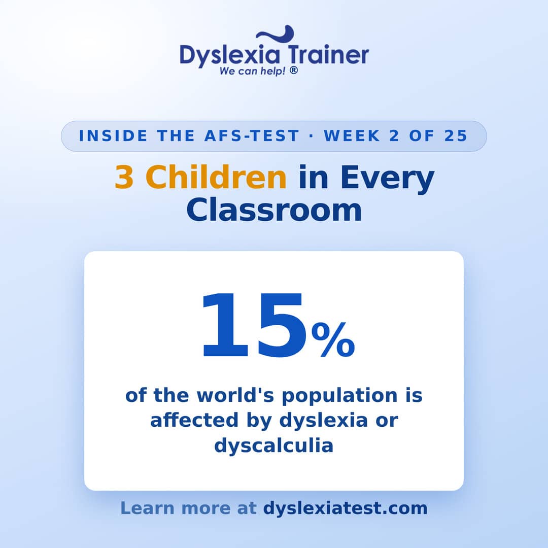 Inside the AFS-Test, Week 2 of 25: 3 Children in Every Classroom